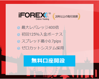 IFOREX アカウント登録・口座開設